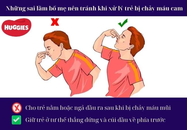 Sai lầm bố mẹ nên tránh khi xử lý trẻ bị chảy máu cam