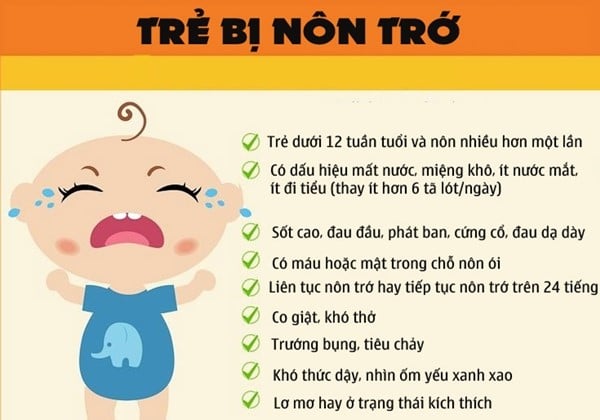 Nếunhận thấy dấu hiệu bất thường nên đưa trẻ đến bệnh viện