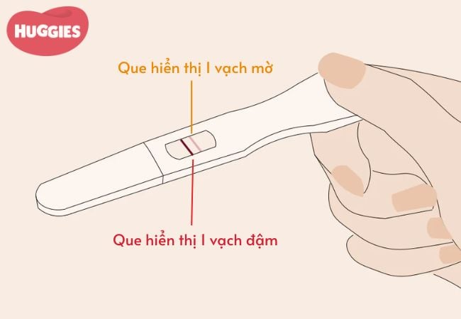 Que thử hiện 1 vạch đậm 1 vạch mờ thì khả năng bạn đang mang thai là rất cao