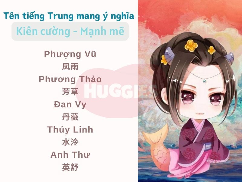 Tên con gái tiếng trung kiên cường