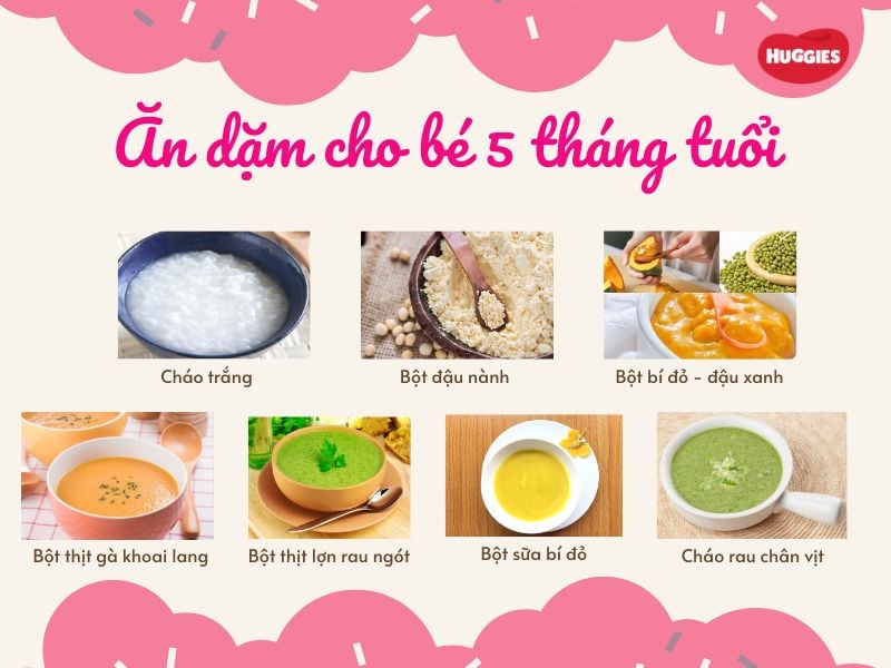 Trẻ 5 Tháng Ăn Gì Để Tăng Cân? Hướng Dẫn Dinh Dưỡng Chi Tiết Cho Cha Mẹ