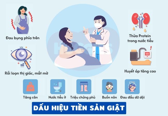 Dấu hiệu tiền sản giật