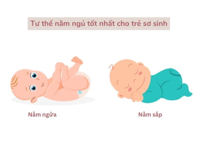 tư thế nằm ngủ tốt cho trẻ sơ sinh