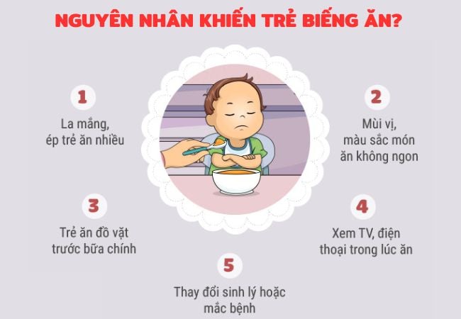 Trẻ biếng ăn do nhiều nguyên nhân khác nhau