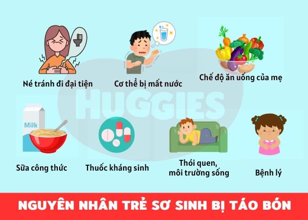 Trẻ sơ sinh bị táo bón do nhiều nguyên nhân khác nhau