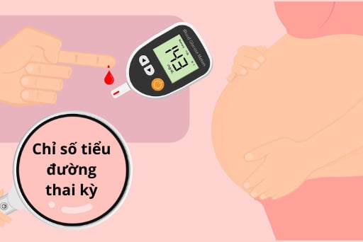 Đơn vị đo nồng độ đường trong máu cho người tiền tiểu đường là gì?
