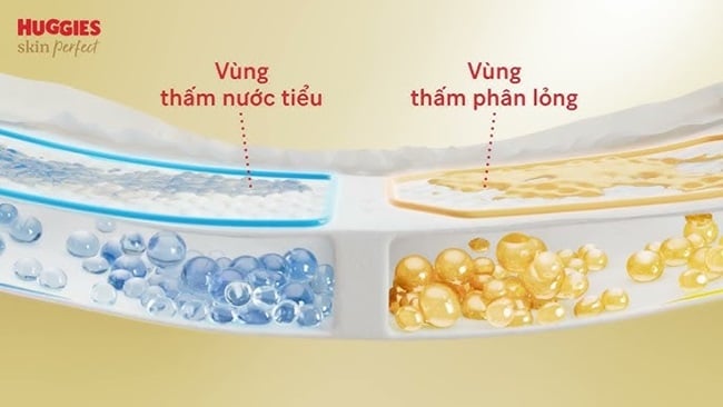 Tã dán Huggies siêu thấm hút