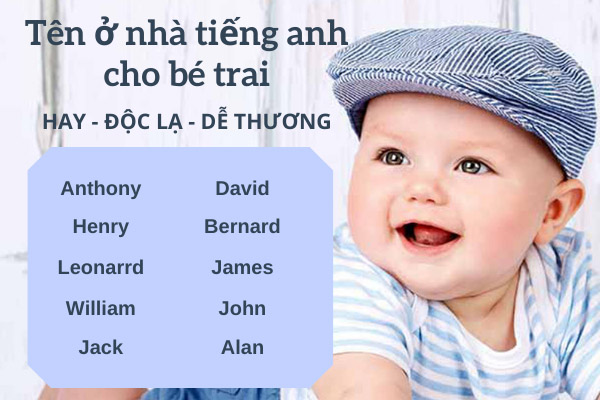 Đặt tên con trai tiếng anh hay