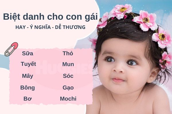 Biệt Danh Cho Cung Cự Giải: Những Gợi Ý Độc Đáo Và Sáng Tạo