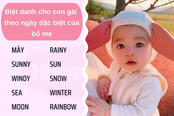 Biệt danh cho con gái theo ngày đặc biệt của cha mẹ