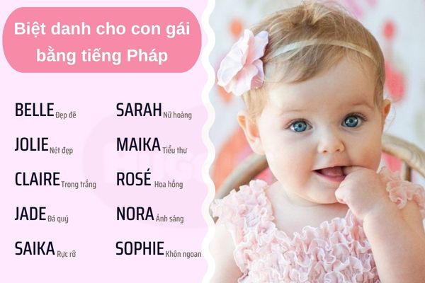 Biệt danh cho con gái bằng tiếng Pháp