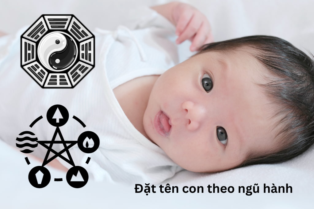 Gợi Ý Tên Theo Mệnh Thủy