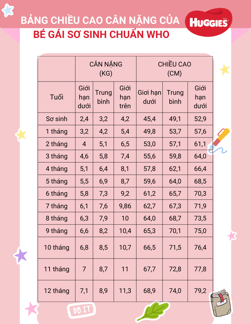 3. Các Trò Chơi Phát Triển Ngôn Ngữ Cho Trẻ Từ 9 Đến 12 Tháng