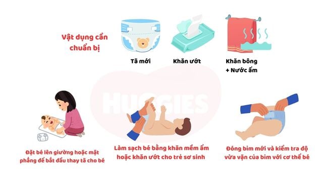 Cách thay bỉm cho trẻ sơ sinh