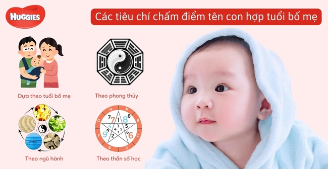 Các tiêu chí chấm điểm tên con hợp tuổi bố mẹ