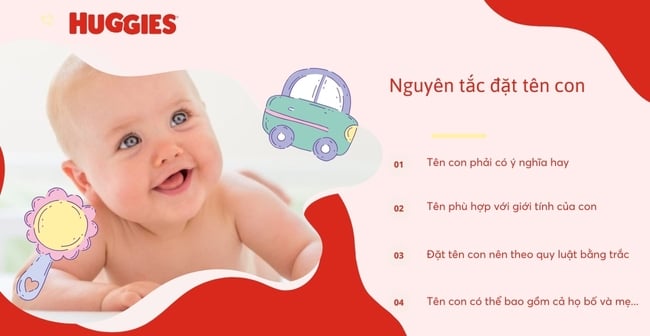 Nguyên tắc đặt tên con hợp tuổi bố mẹ theo phong thủy