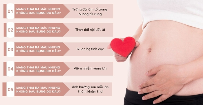 Mang thai ra máu nâu nhưng không đau bụng do đâu?